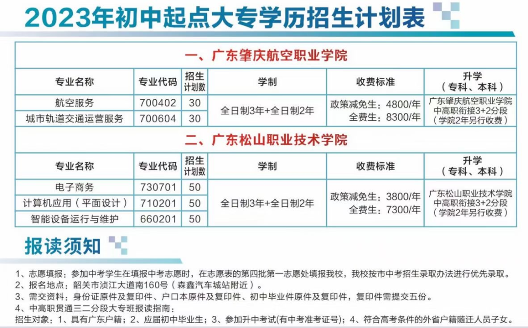 北江中等職業學校2023年在韶關區域招生計劃是怎樣的?