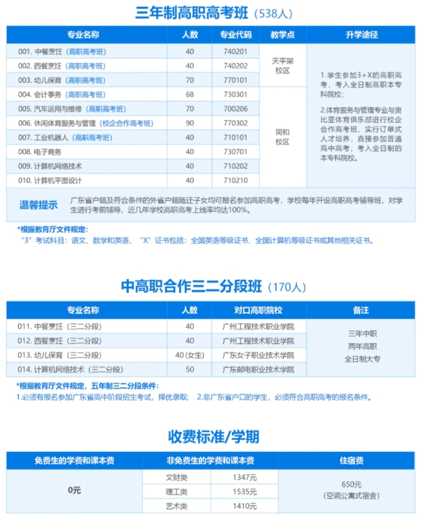 廣州市白云行知職業(yè)技術(shù)學校2023年招生計劃