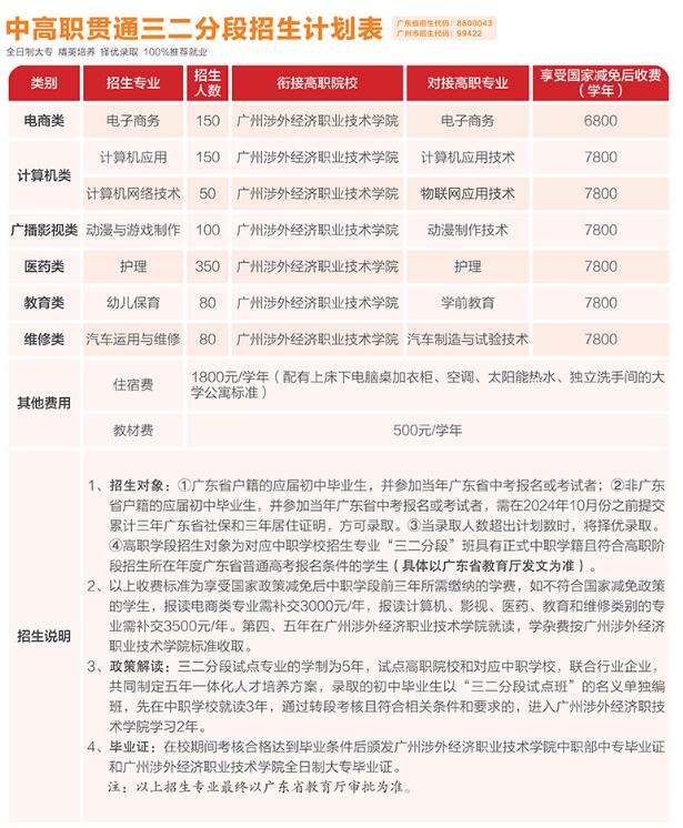 廣州涉外經(jīng)濟(jì)職業(yè)技術(shù)學(xué)院-中職部招生簡章