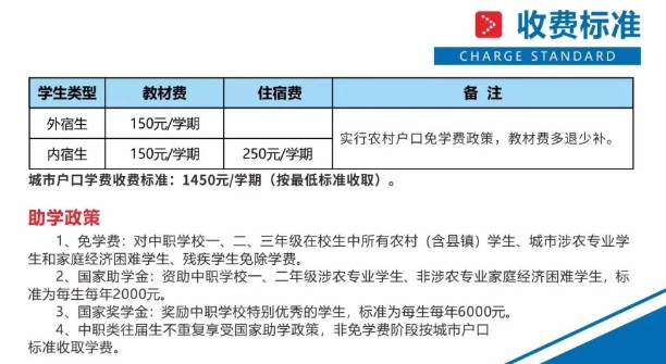 紫金縣職業技術學校2023年招生簡章