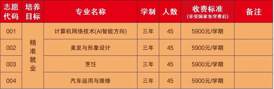 工匠專業特色班收費標準