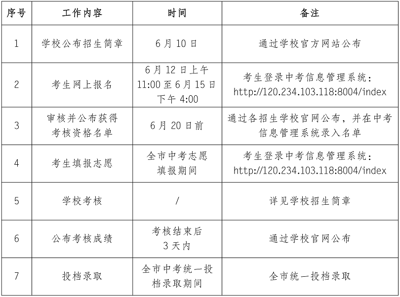 中山市2025年普通高中學科類自主招生工作日程