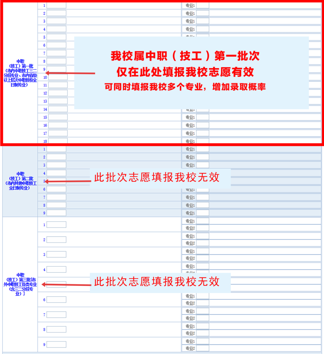 肇慶市科技中等職業(yè)學校2025年中考志愿填報流程