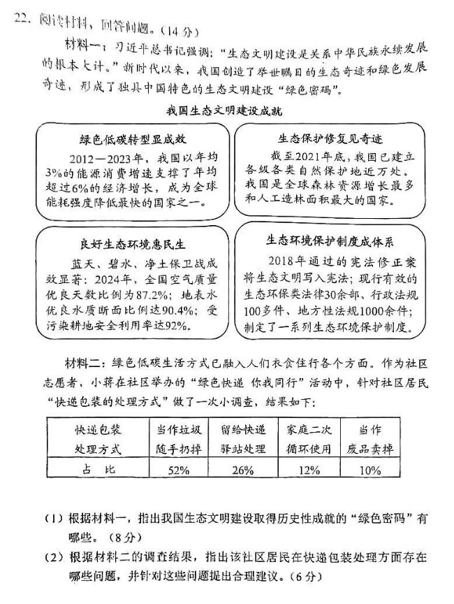 政治試卷第六張